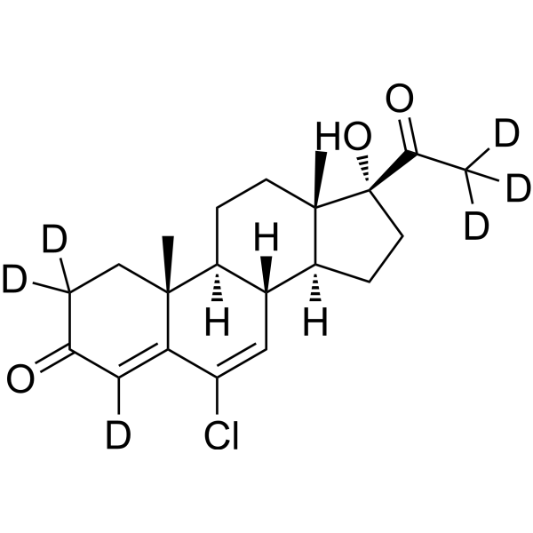 Chlormadinone-d6